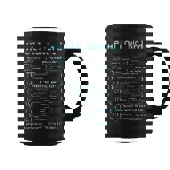 Hello World Includetdio Int Main コーヒーマグ - Kawaiitshirt