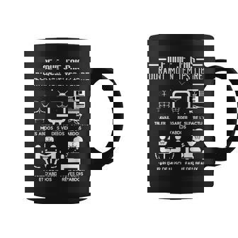 Humour Abdos Musculation Temps Libre Travailler 6-Packs Tasse - Cadeauxyz