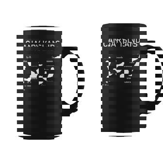 Islas Canarias Mapa Y Topónimos España Canarias Taza de café - Regaloses