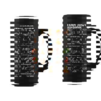 Italian Brain Rot Italian Brainrot Memes Coffee Mug | Mazezy