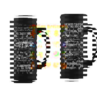 Italian Brainrot 面白いイタリアンブレインロットミームキャラクター コーヒーマグ - Kawaiitshirt