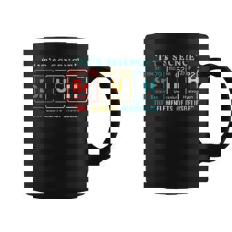 It's Science Bruh Periodic Table Of Elements Meme Nerdy Bro Coffee Mug - Thegiftio