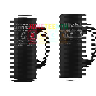 Junenth Black Elements Periodic Black History Coffee Mug - Thegiftio UK