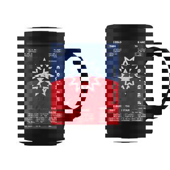 Junenth Distressed Red White Blue Symbolic Flag Meaning Coffee Mug - Monsterry