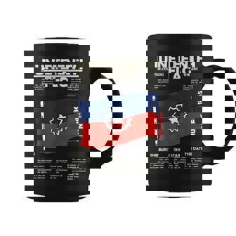 Junenth Red White Blue Symbolic Flag Breakdown Meaning Coffee Mug - Monsterry