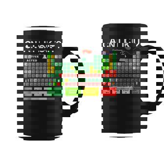 Can I Lick It Periodic Table Of Elements Science Student Coffee Mug | Seseable UK