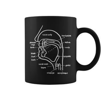 Linguist Tarot Card Divertida Fonética Lingüística Lingüística Taza de café - Regaloses