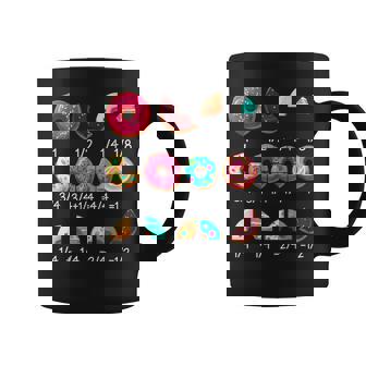 Math Donut Fraction Back To School Teacher Coffee Mug - Thegiftio