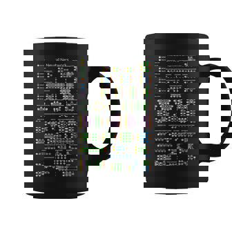 Nerd Redes Neuronales Zoo Programador De Computadoras Maestro Geek Taza de café - Regaloses