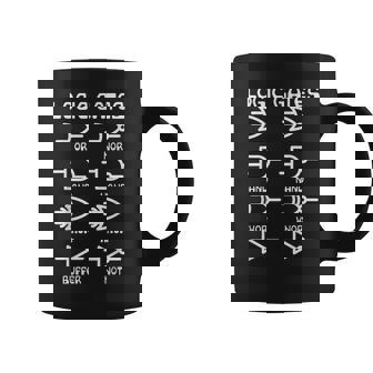 Nerdy Logic Gates コンピューター サイエンス 電気エンジニア コーヒーマグ - Kawaiitshirt