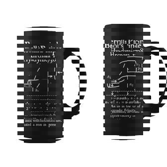Nerdyintage ベルヌーイの原理物理数学教師 コーヒーマグ - Kawaiitshirt