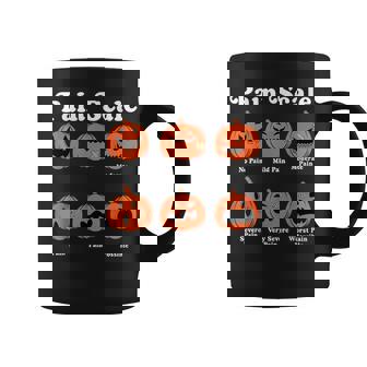 Pain Scale Pumpkin Pain Assessment Trauma Nurse Halloween Coffee Mug - Monsterry