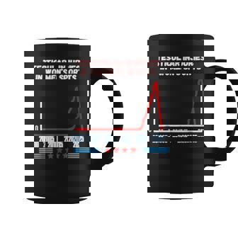 Testicular Injuries In Women's Sports Trump Women Coffee Mug - Thegiftio UK