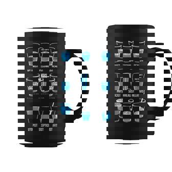 Types De Personnes Et Perspectives Avecerre D'eau Tasse - Cadeauxyz