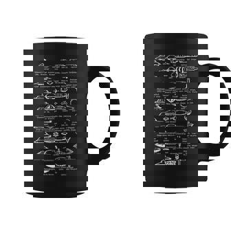 Ufo型空飛ぶ円盤船識別チャート コーヒーマグ - Kawaiitshirt