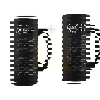 Ww2 戦車 シャーマン ヘルキャット パンツァー タイガー パンサー タンクファン用 コーヒーマグ - Kawaiitshirt