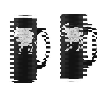 【牛肉部位】肉の部位 牛 うし 和牛 焼肉 牛丼 定食 部位 しゃぶしゃぶ すき焼き おもしろ 面白い ネタ ウケ狙い コーヒーマグ - Kawaiitshirt