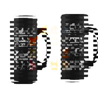 かわいい猫の種類 コーヒーマグ - Kawaiitshirt