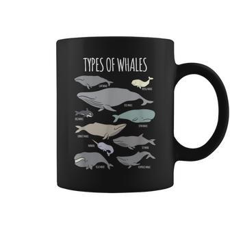 クジラ種 海洋生物 コーヒーマグ - Kawaiitshirt