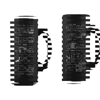 シンセサイザー 猫 アナログ シンセ ミュージシャン モジュラー テクノ Dj コーヒーマグ - Kawaiitshirt