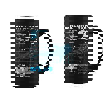 ジンベイザメ情報ページ コーヒーマグ - Kawaiitshirt