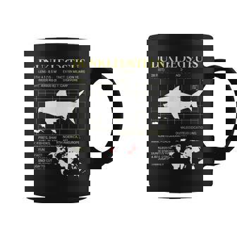 ダンクルオステウス デボン紀の海の怪物 絶滅動物 コーヒーマグ - Kawaiitshirt