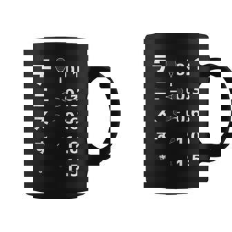 テニス 部活 面白いtシャツ 視力検査 メンズ おもしろ 文字 服 練習着 ネタ キッズ コーヒーマグ - Kawaiitshirt