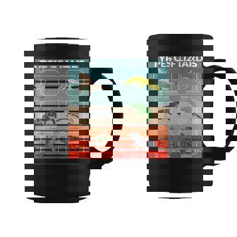 トカゲ 爬虫類 フトアゴヒゲトカゲ 動物 ポスター 種 ヤモリ コーヒーマグ - Kawaiitshirt