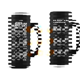 パン収納 アライメントチャート パンメーカー おもしろパン屋 コーヒーマグ - Kawaiitshirt