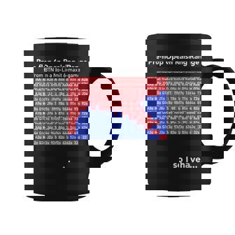 ポーカー Btn ハンドレンジ プリフロップ カジノ おもしろ シンプル 文字入り ユーモア おふざけ オシャレ コーヒーマグ - Kawaiitshirt