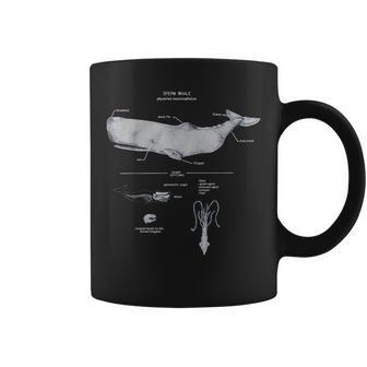 マッコウクジラの解剖学 海洋生物学者 コーヒーマグ - Kawaiitshirt
