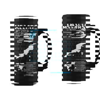 モササウルスファクトシート恐竜科学ファクトシート コーヒーマグ - Kawaiitshirt
