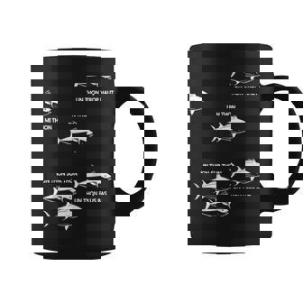 ユーモア マグロの魚の引用 漁師ファン向け コーヒーマグ - Kawaiitshirt