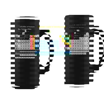 化学元素周期表 ノベルティ グラフィックデザイン コーヒーマグ - Kawaiitshirt