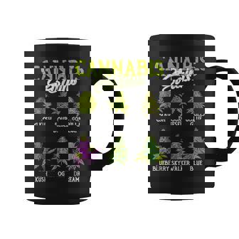 大麻株 雑草 大麻 マリファナ コーヒーマグ - Kawaiitshirt