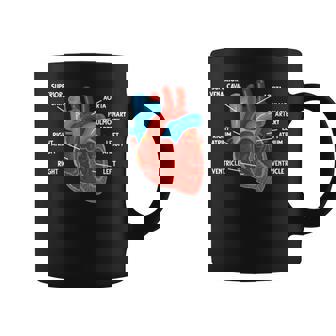心臓解剖学教育 循環器学 コーヒーマグ - Kawaiitshirt
