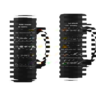 恐竜のタイプ ドラゴン愛好家 コーヒーマグ - Kawaiitshirt