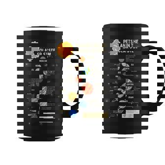 惑星 太陽系 宇宙 科学 男の子 女の子 キッズ コーヒーマグ - Kawaiitshirt