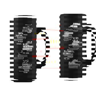 有名なクルーズ船 Rms タイタニック ブリタニック ポセイドン カルパチア コーヒーマグ - Kawaiitshirt