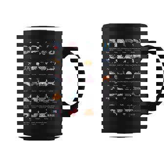 深海魚図鑑_文字白 コーヒーマグ - Kawaiitshirt