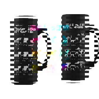 猫のしっぽ語 猫好き おもしろ 猫 ねこ ネコ 面白い ギフト にゃんこ ペット かわいい 猫 プリント コーヒーマグ - Kawaiitshirt