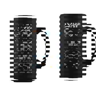 車 面白いtシャツ パーツの種類 自動車 おもしろ ネタ 文字入り 大人 メンズ おもしろグッズ 車いじり コーヒーマグ - Kawaiitshirt