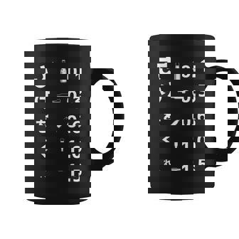 酒をくれい 面白いtシャツ 酒 メンズ おもしろ 視力検査 面白い 服 オリジナル おもしろグッズ 文字tシャツ ネタ コーヒーマグ - Kawaiitshirt