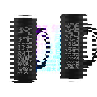 面白い23歳の誕生日の古いメーター 面白い23歳のギフト 女性 男性 面白い電卓 23歳の誕生日のギフト コーヒーマグ - Kawaiitshirt