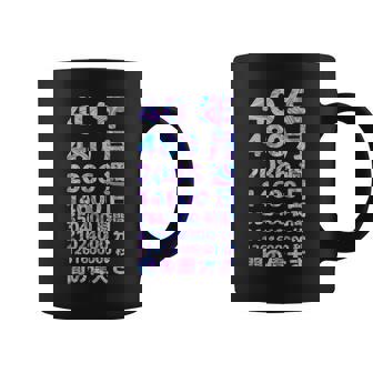 面白い40歳の誕生日の古いメーター 面白い40歳のギフト 女性 男性 面白い電卓 40歳の誕生日のギフト コーヒーマグ - Kawaiitshirt