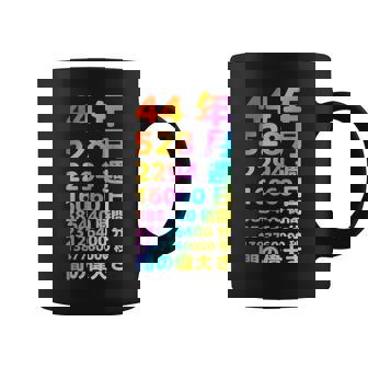 面白い44歳の誕生日の古いメーター 面白い44歳のギフト 女性 男性 面白い電卓 44歳の誕生日のギフト コーヒーマグ - Kawaiitshirt