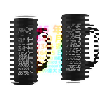 面白い45歳の誕生日の古いメーター 面白い45歳のギフト 女性 男性 面白い電卓 45歳の誕生日のギフト コーヒーマグ - Kawaiitshirt