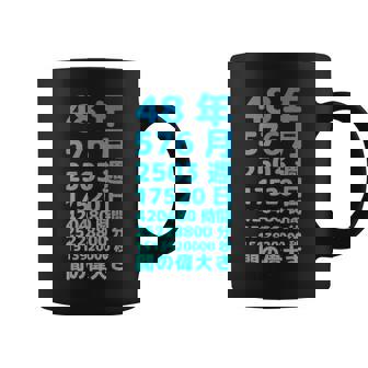 面白い48歳の誕生日の古いメーター 面白い48歳のギフト 女性 男性 面白い電卓 48歳の誕生日のギフト コーヒーマグ - Kawaiitshirt