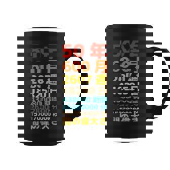 面白い50歳の誕生日の古いメーター 面白い50歳のギフト 女性 男性 面白い電卓 50歳の誕生日のギフト コーヒーマグ - Kawaiitshirt