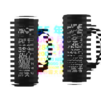 面白い55歳の誕生日の古いメーター 面白い55歳のギフト 女性 男性 面白い電卓 55歳の誕生日のギフト コーヒーマグ - Kawaiitshirt